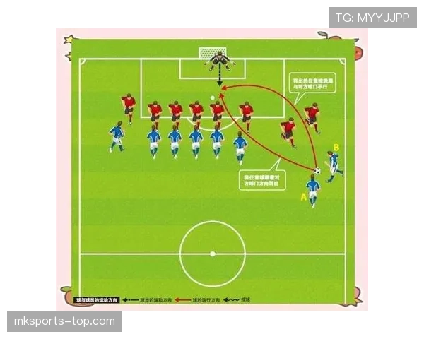 直接任意球判罚条件及常见误区详解