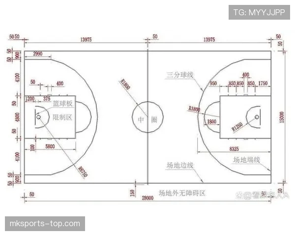 加时赛球权规则如何确定？详解NBA与FIBA的差异
