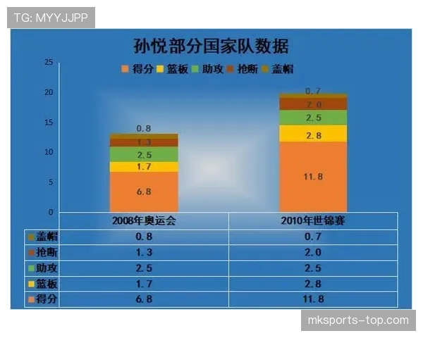 篮球判罚优先级规则深度解析：多重违例如何裁决？