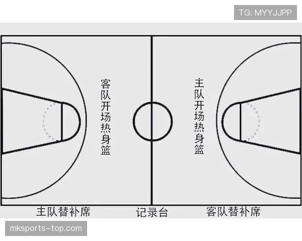 篮球新规解读：延误比赛违例如何判定及处罚标准