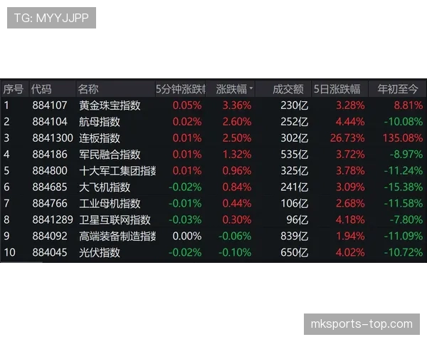 波黑冲击2026世界杯赛程前瞻:能否时隔十年重返决赛圈 波黑冲击2026世界杯赛程前瞻:能否时隔十年重返决赛圈