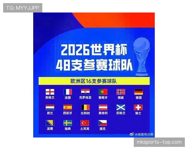 瑞典队能否突围2026世界杯预选赛？出线形势与阵容前景分析