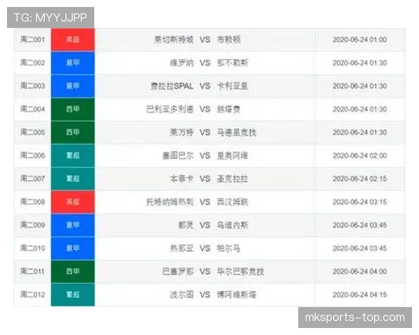 比利时世界杯胜率预测